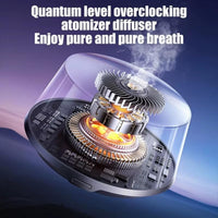 Automatic Smart Fragrance Spray Diffuser