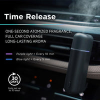 FreshDrive Magnetic Car & Home Fragrance Diffuser